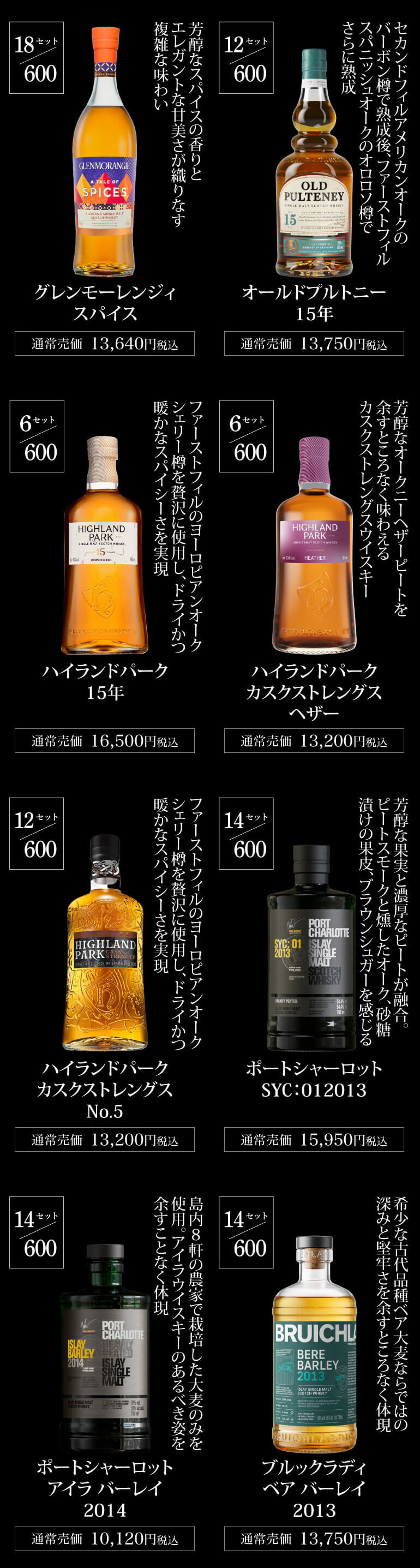 16,000円ウイスキー福袋