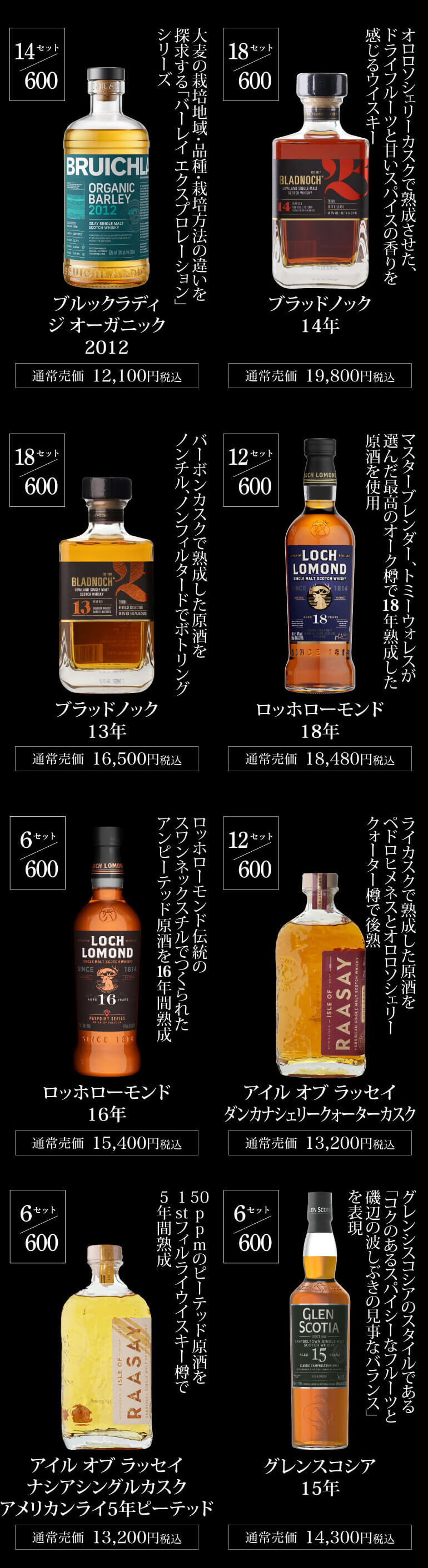 16,000円ウイスキー福袋