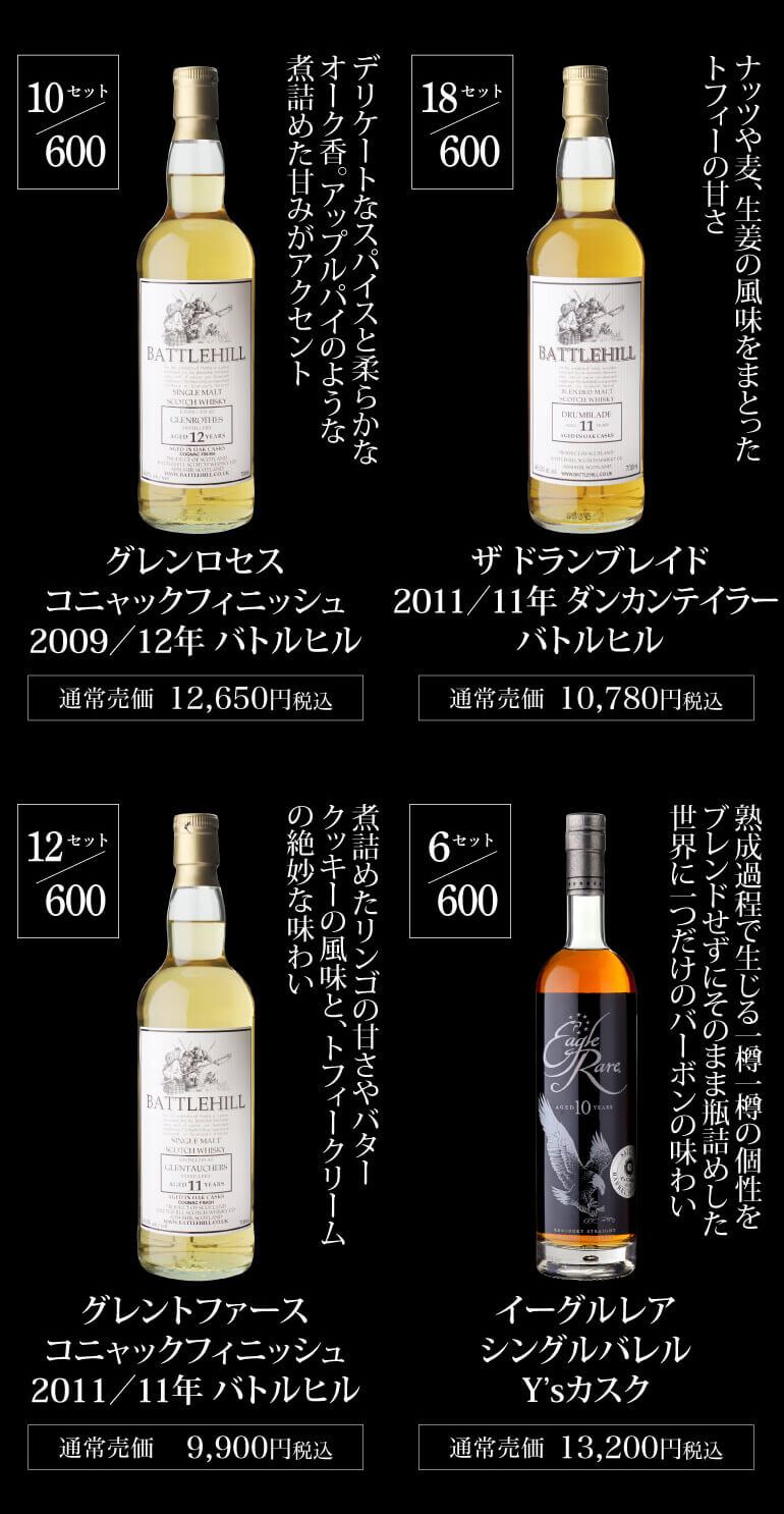 16,000円ウイスキー福袋