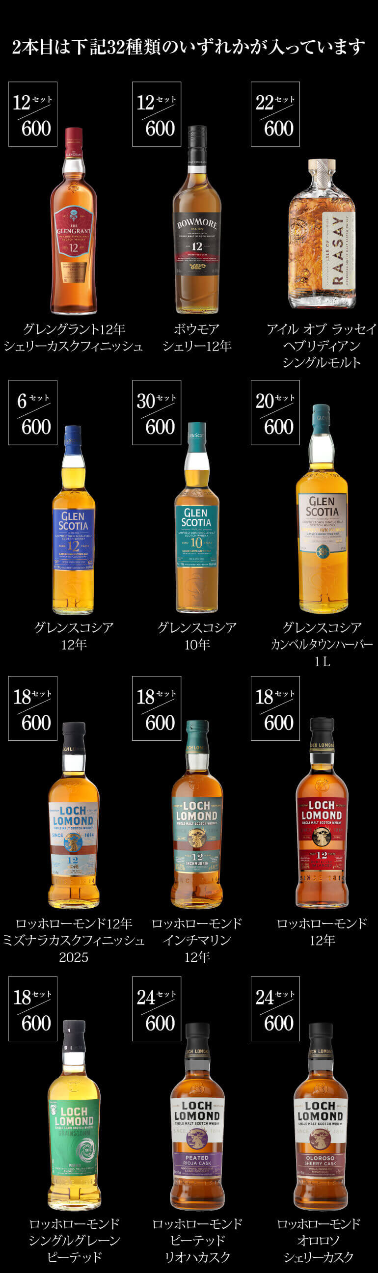 16,000円ウイスキー福袋