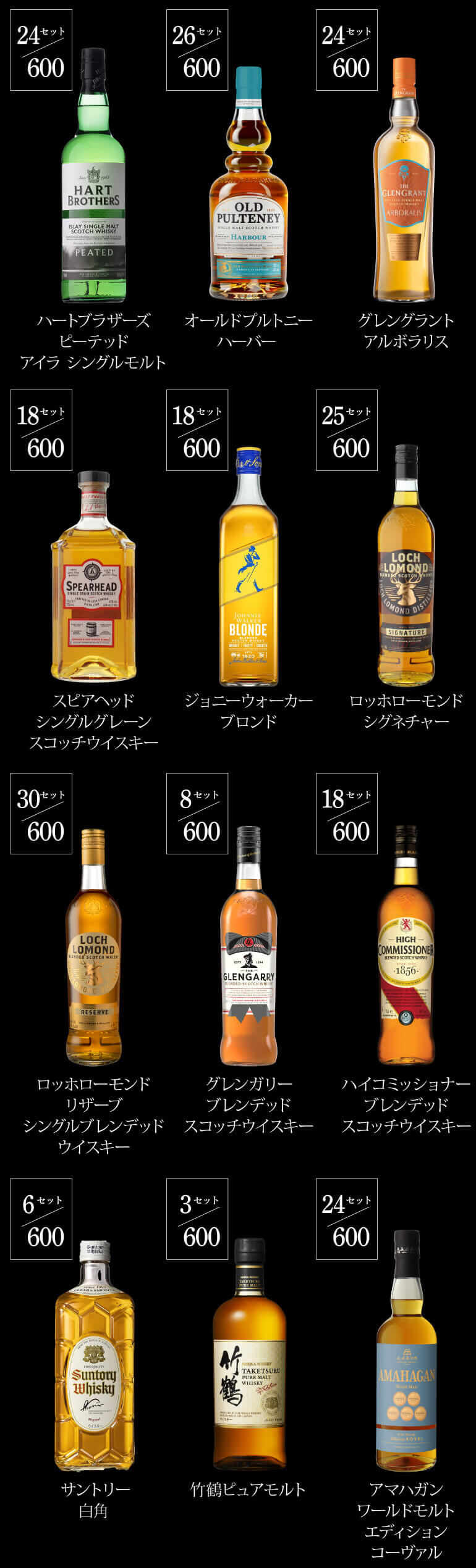 16,000円ウイスキー福袋