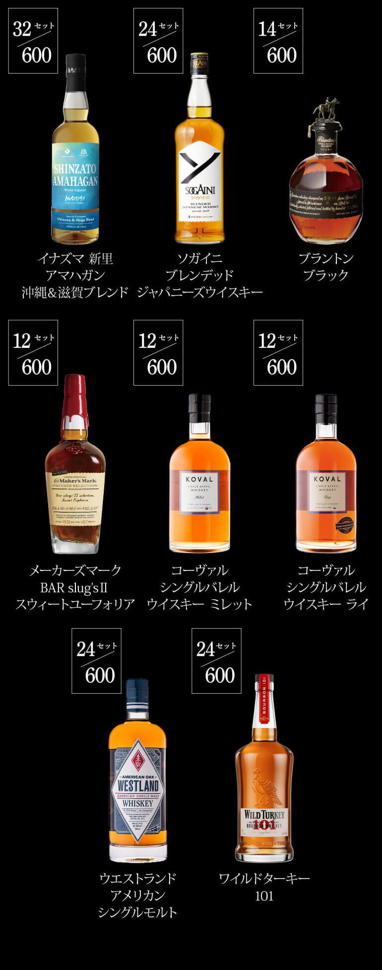 16,000円ウイスキー福袋