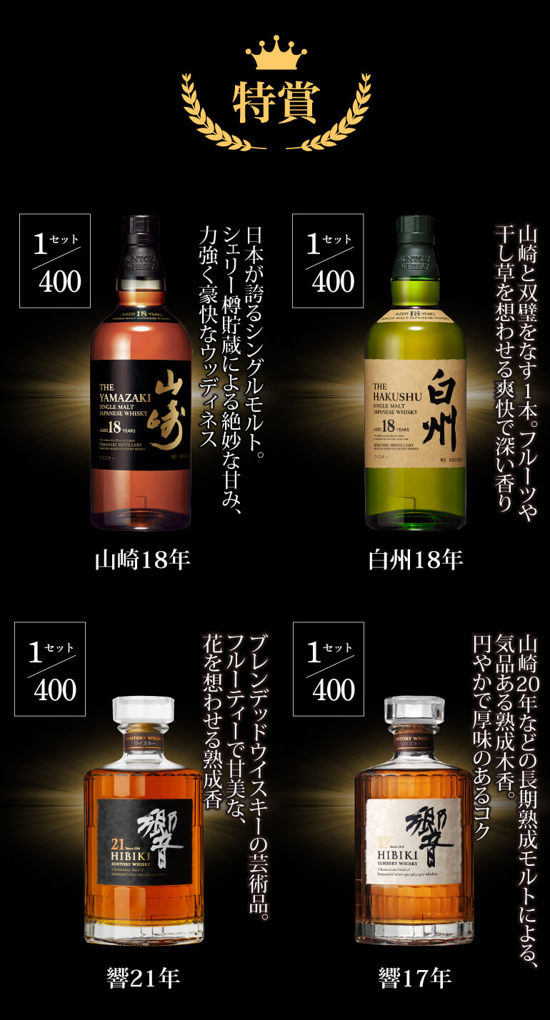 15,500円ウイスキー福袋