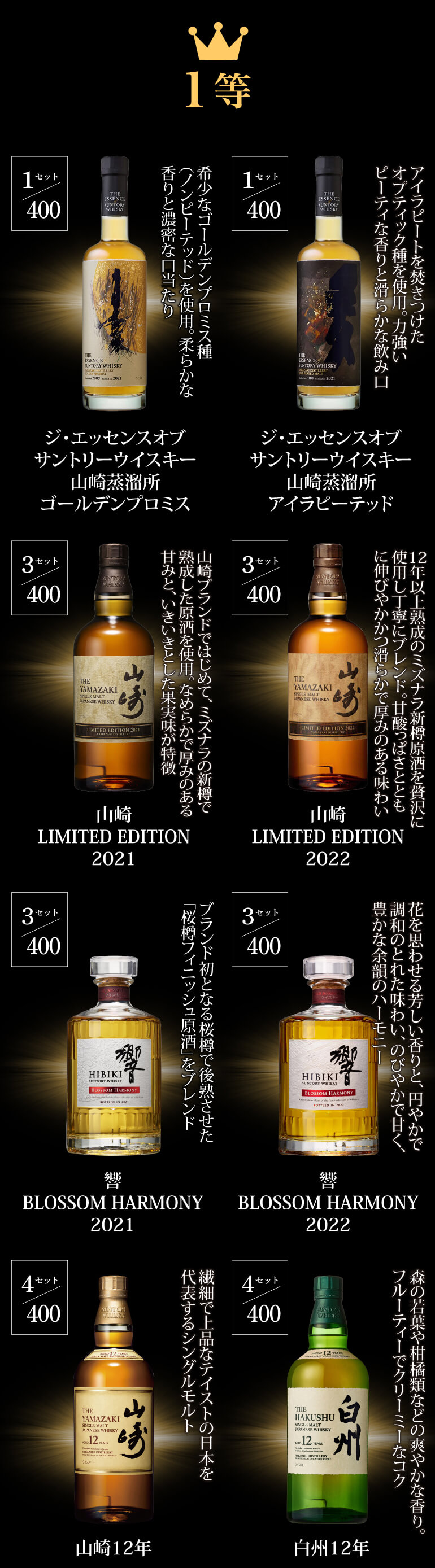 15,500円ウイスキー福袋