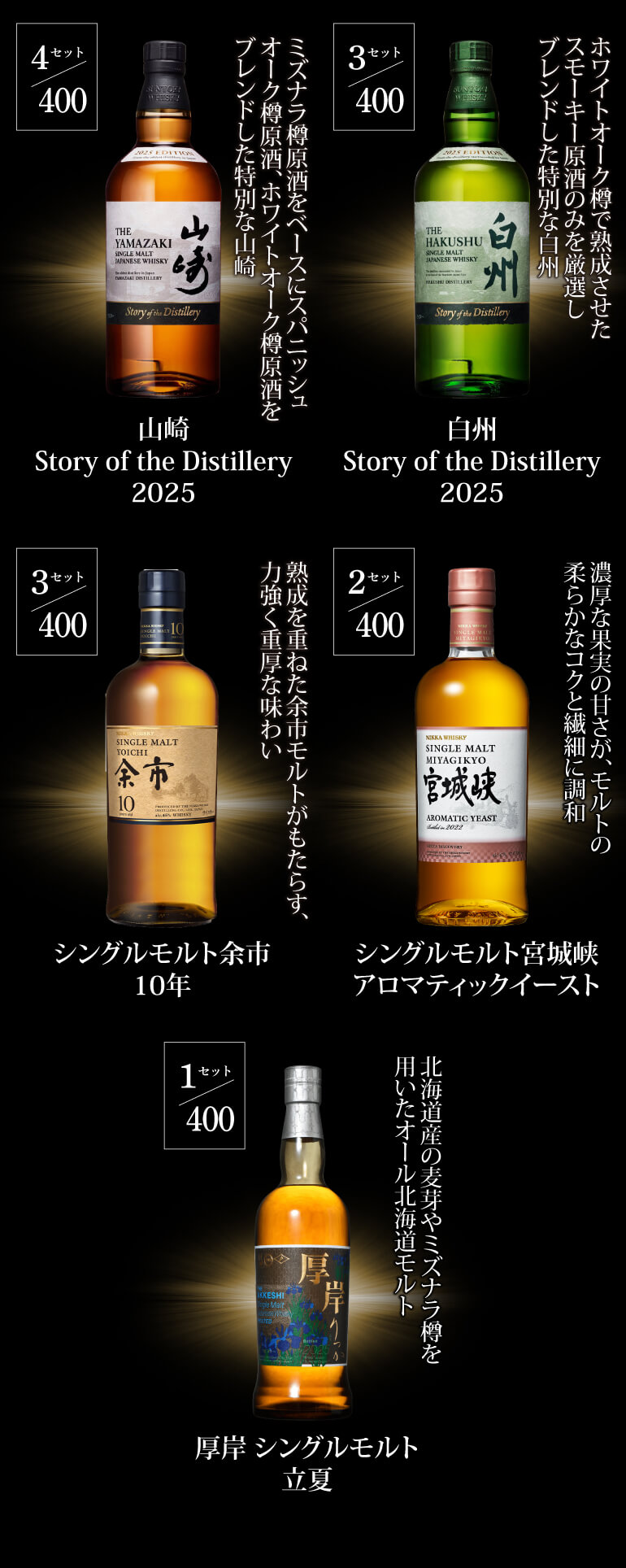 15,500円ウイスキー福袋