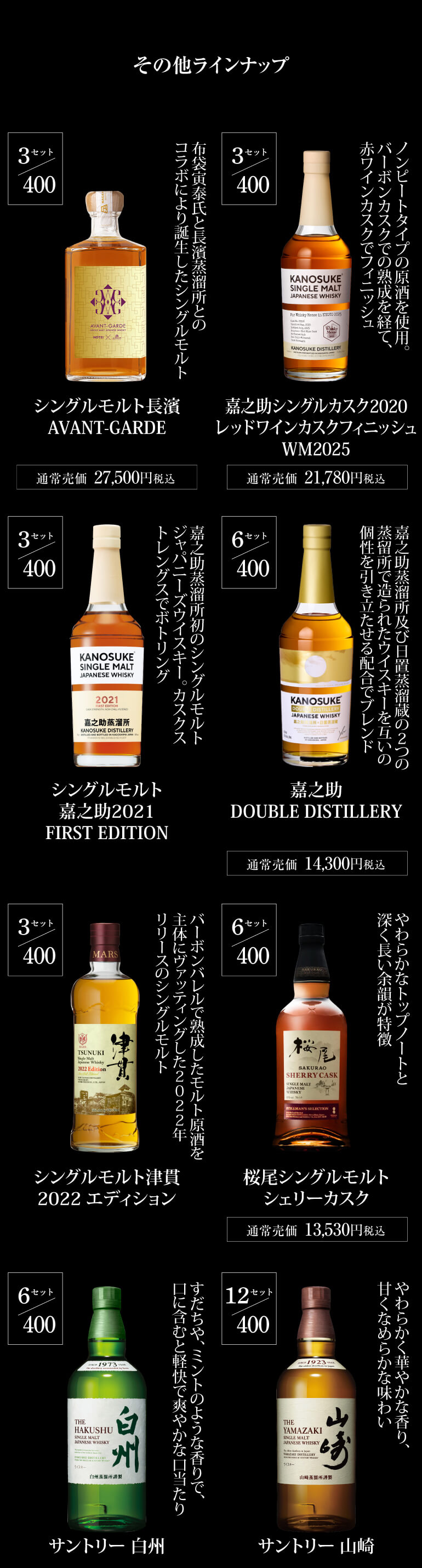 15,500円ウイスキー福袋