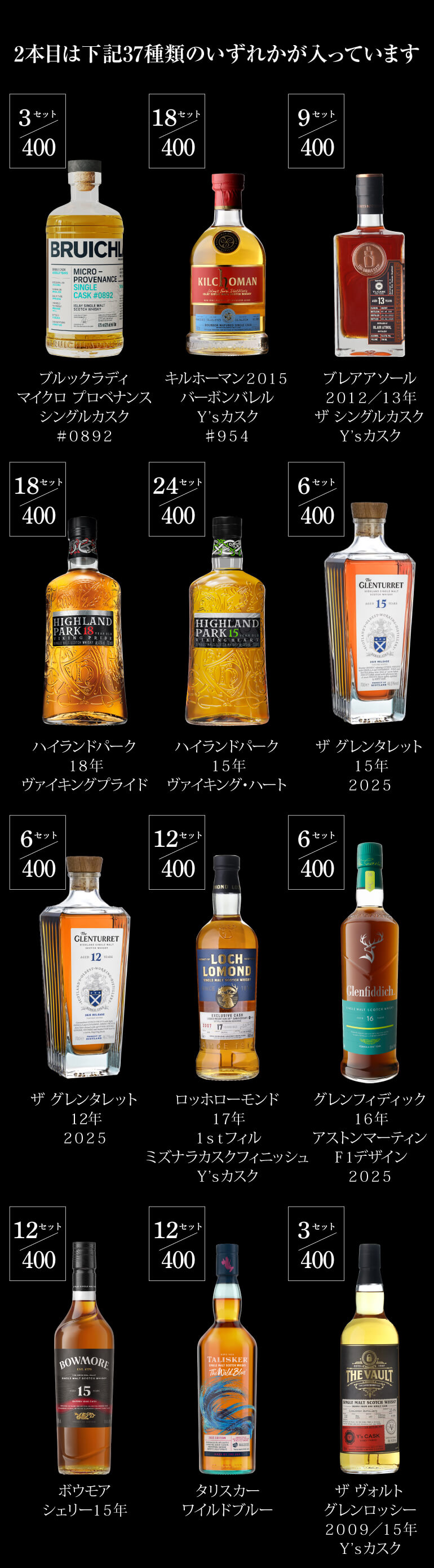 15,500円ウイスキー福袋