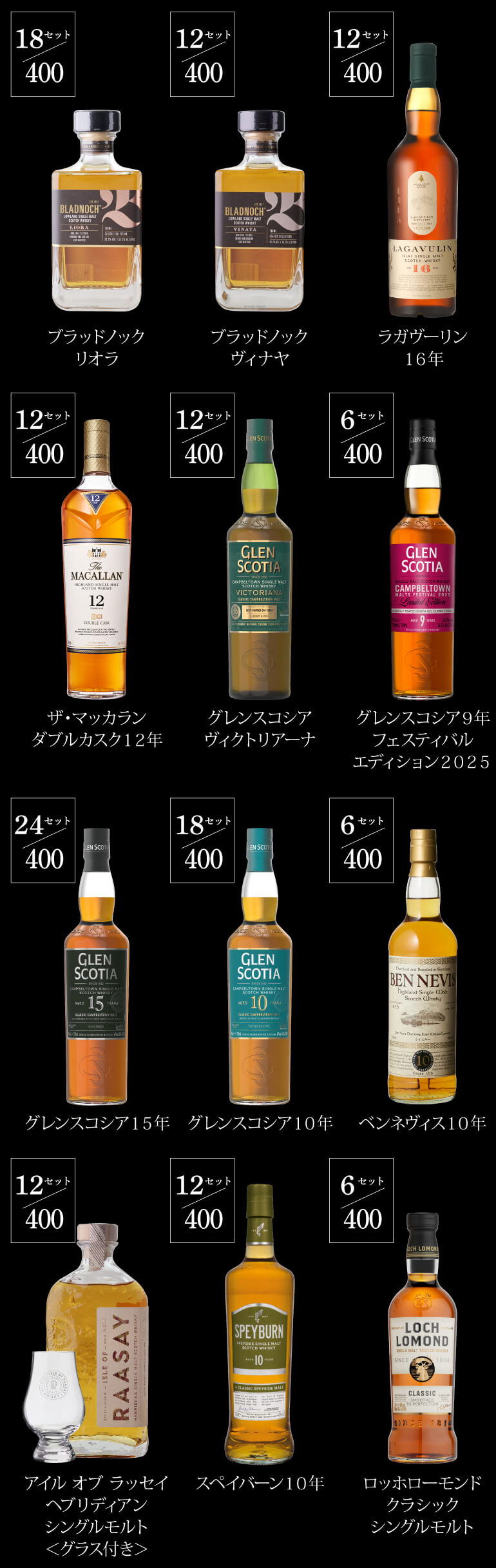 15,500円ウイスキー福袋