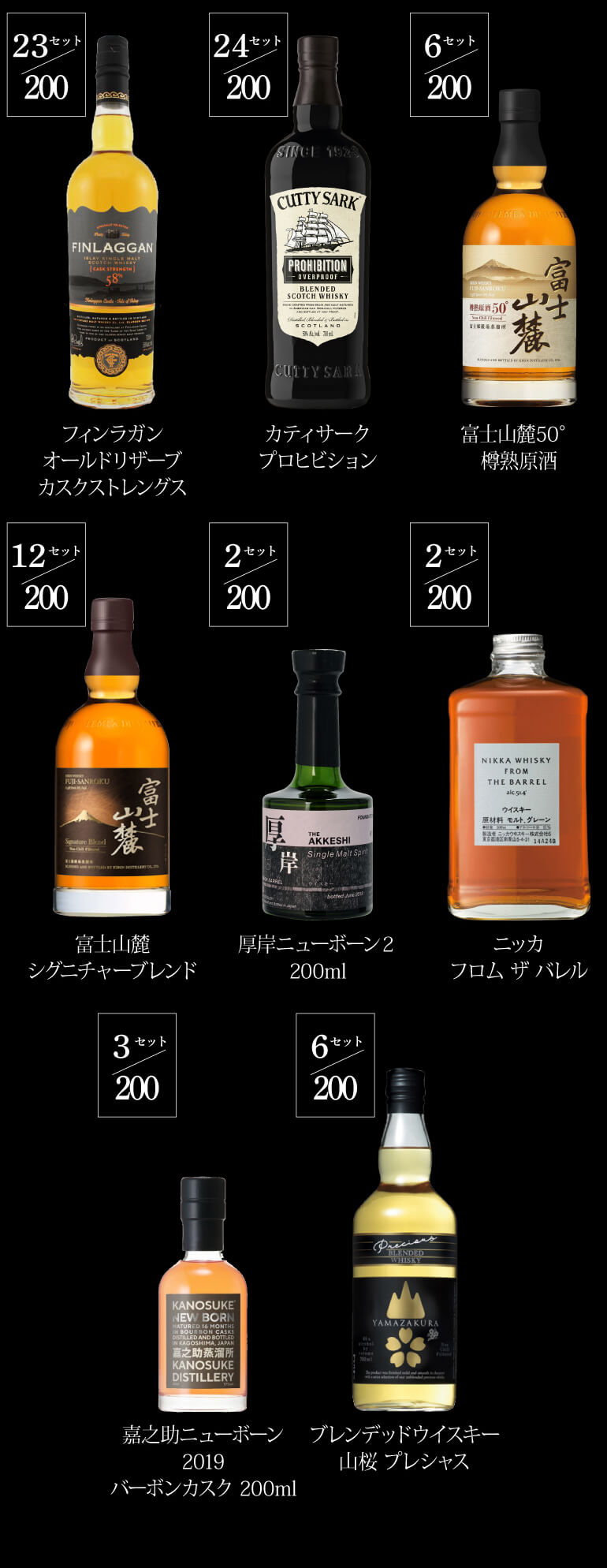 シンク?ルカスク＆ハイアルコールウイスキー福袋15,500円