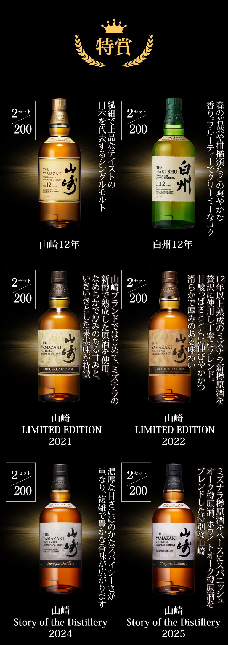 ウイスキー福袋1.55万円