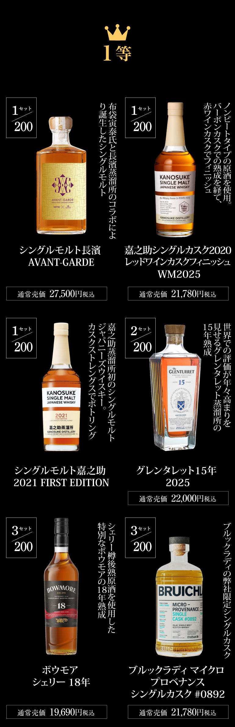 ウイスキー福袋1.55万円