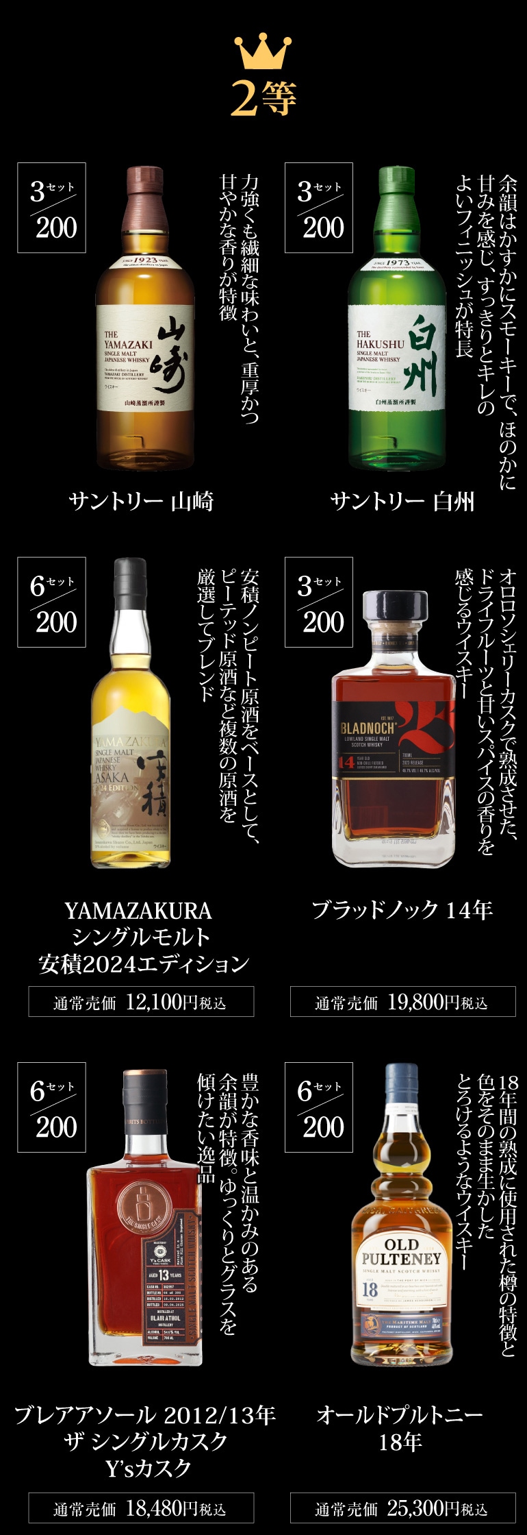 ウイスキー福袋1.55万円