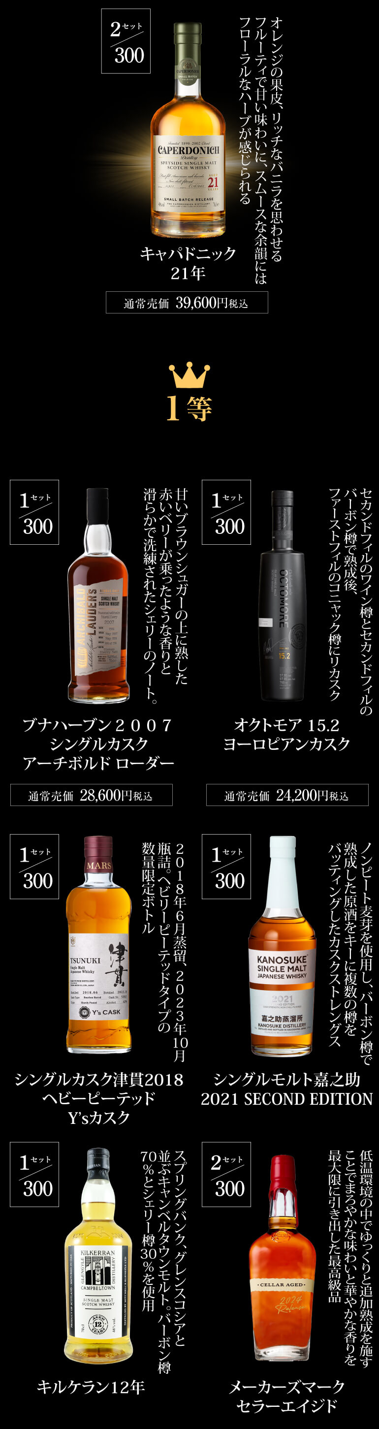 ウイスキー福袋