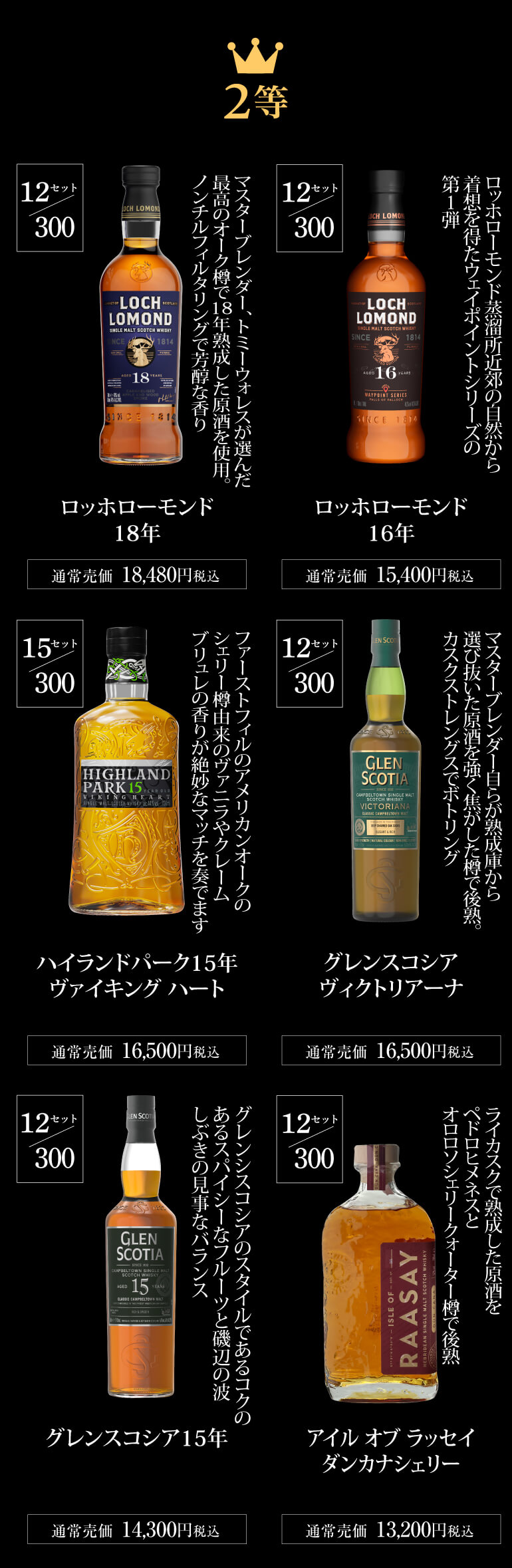ウイスキー福袋
