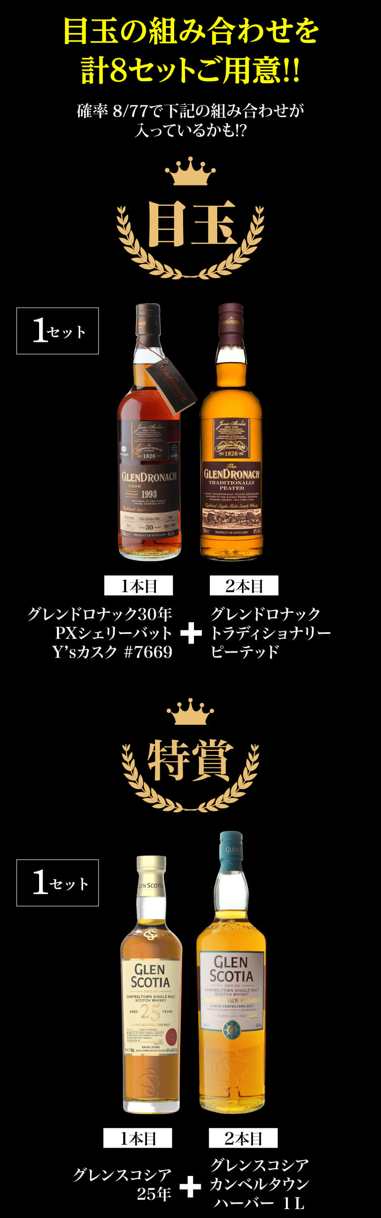 ウイスキー福袋5万円