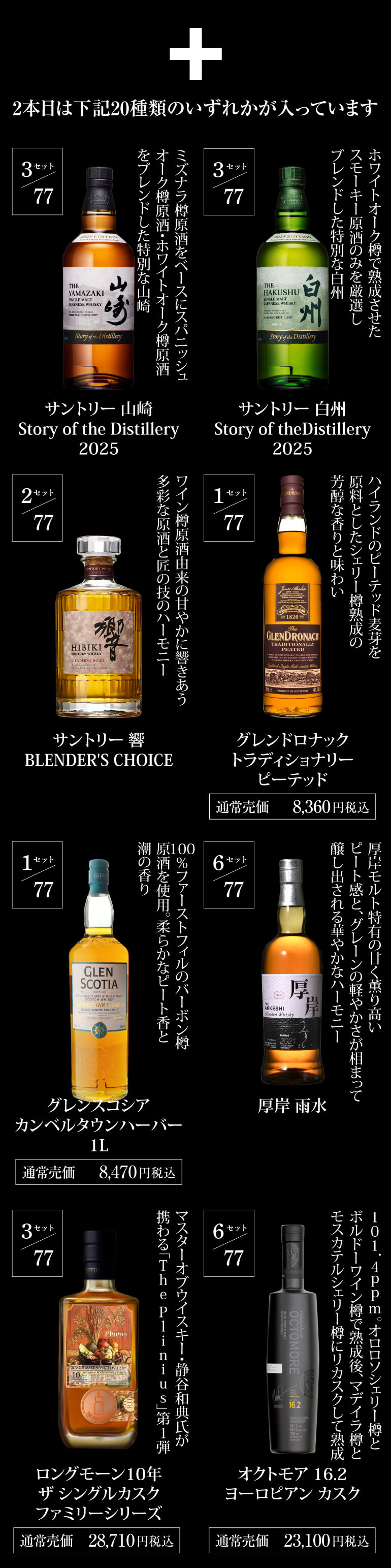 ウイスキー福袋5万円