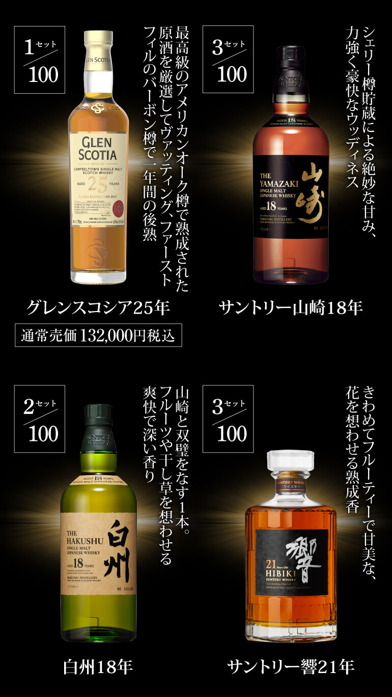 ウイスキー福袋5万円