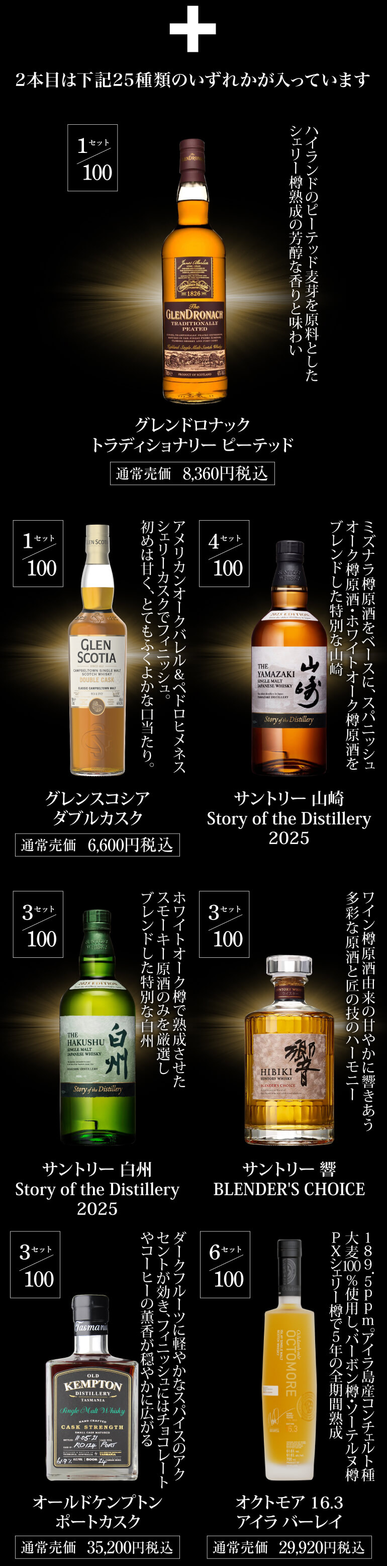 ウイスキー福袋5万円