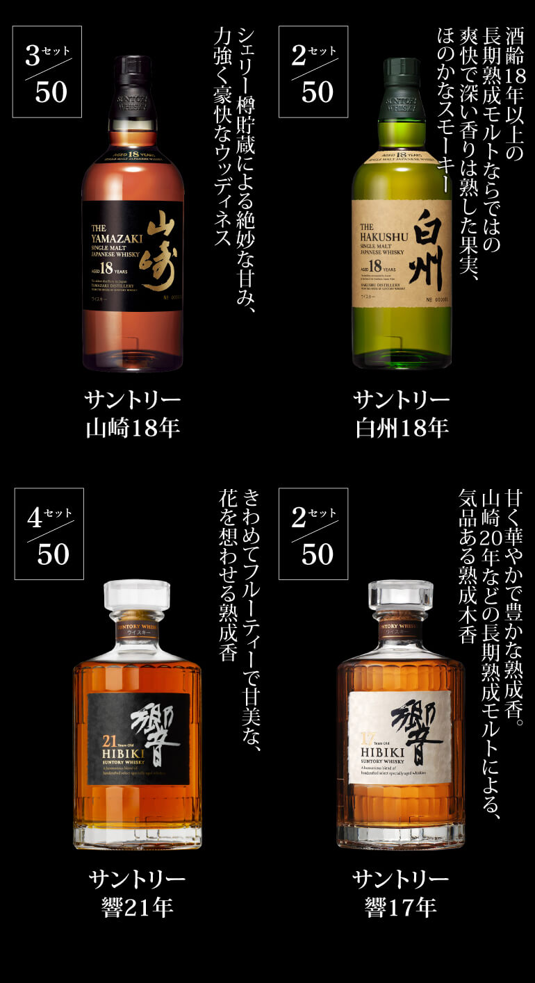 ウイスキー福袋10万円