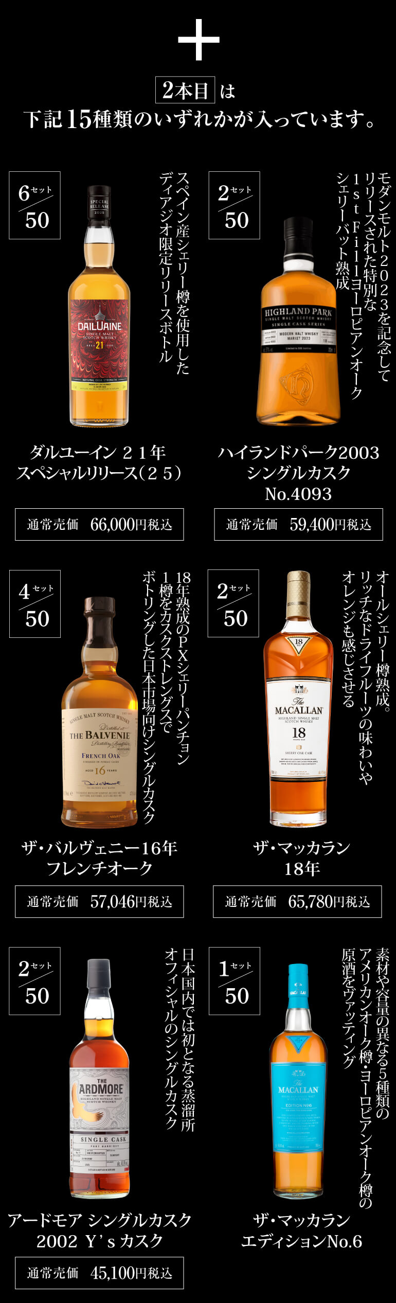 1/10の確率で特賞以上！目玉は響30年！スプリングバンク21年 山崎