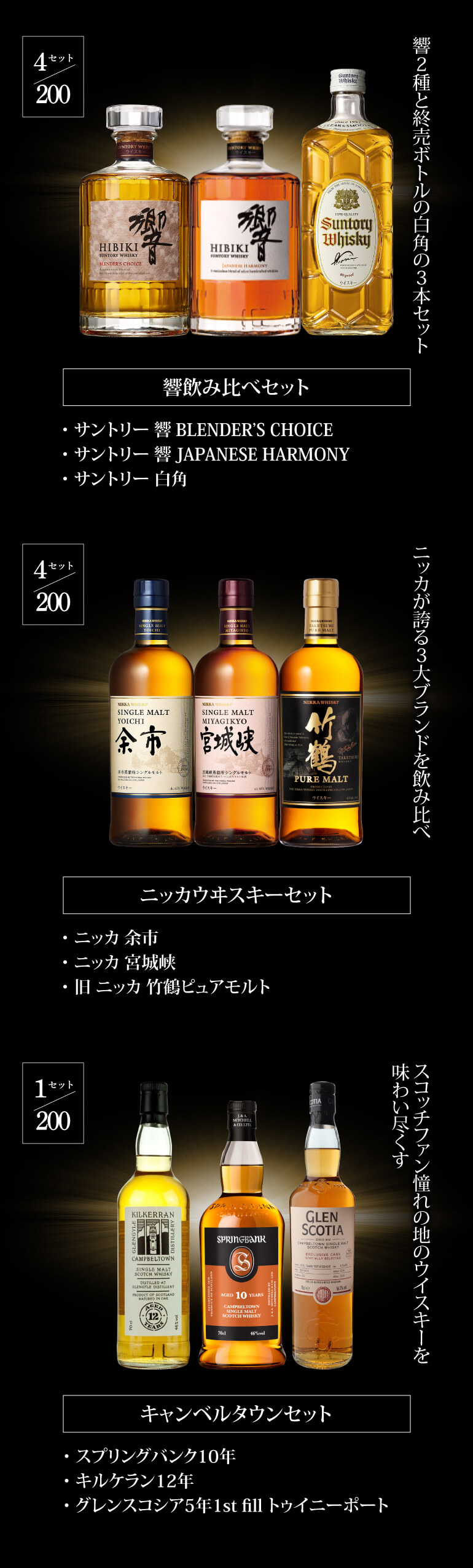 ウイスキー福袋2~6本セット