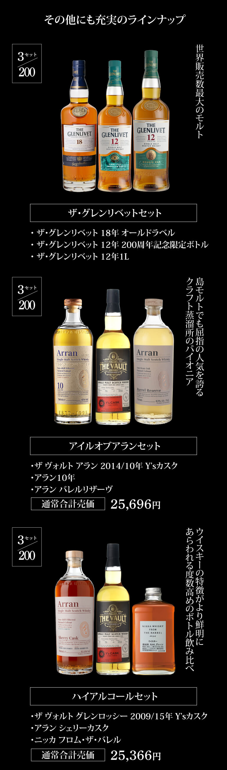 ウイスキー福袋2~6本セット