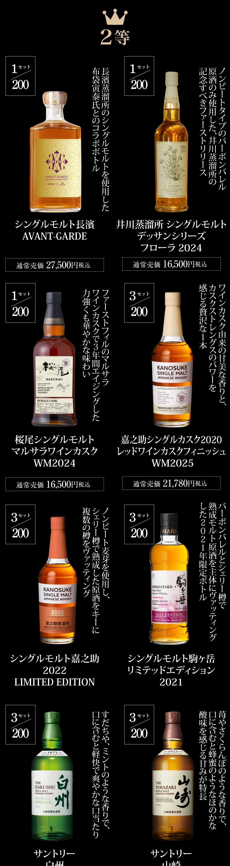 ウイスキー福袋