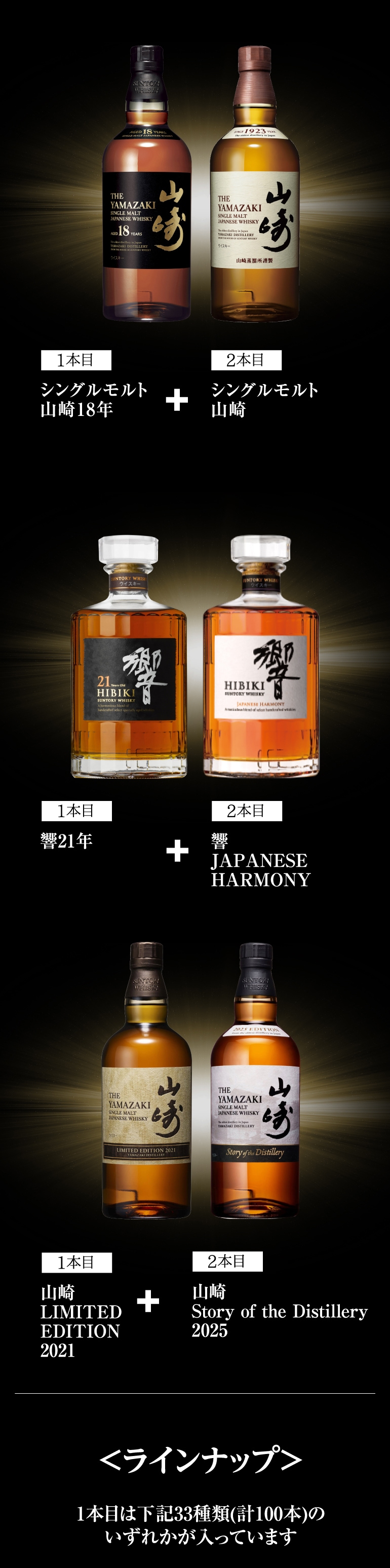 ウイスキー福袋