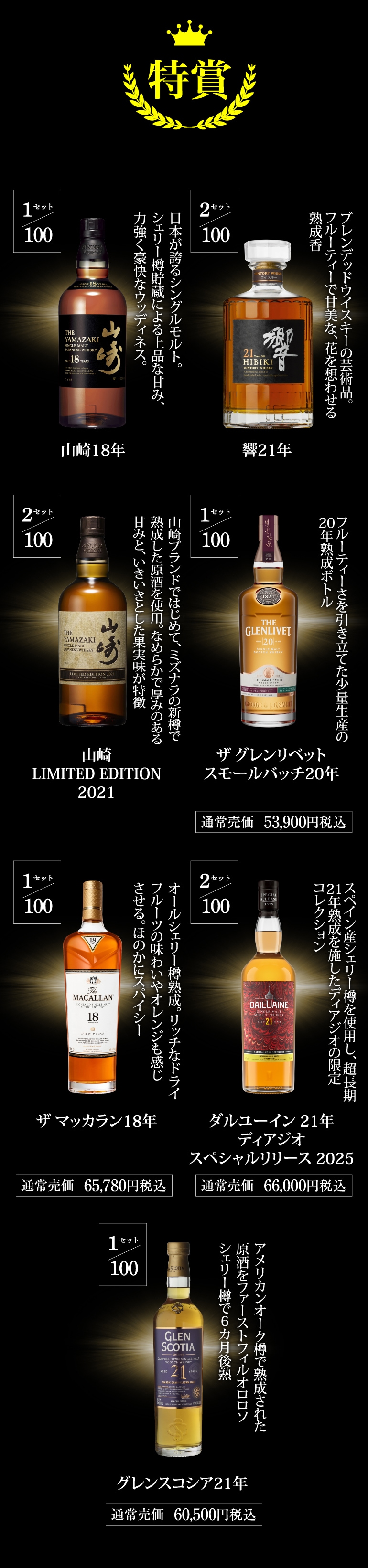 ウイスキー福袋