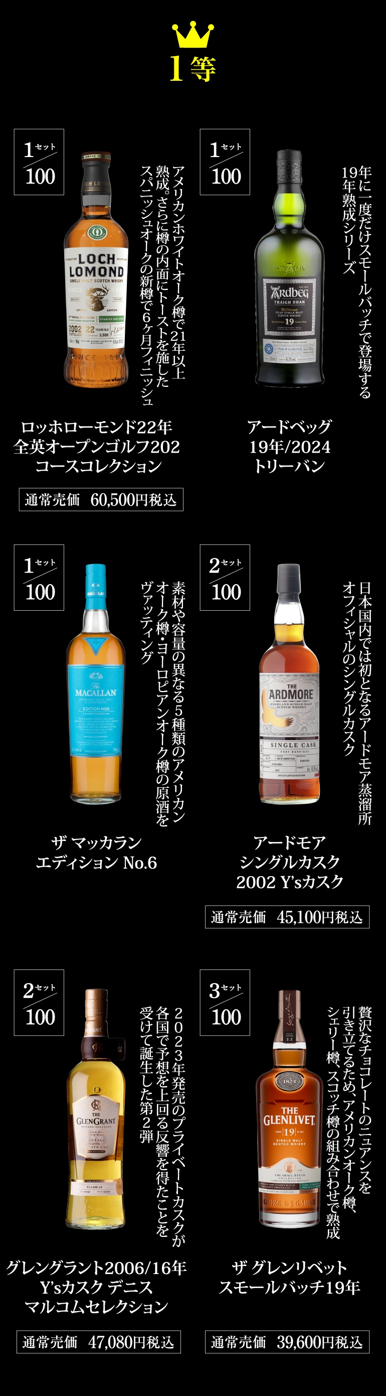 ウイスキー福袋