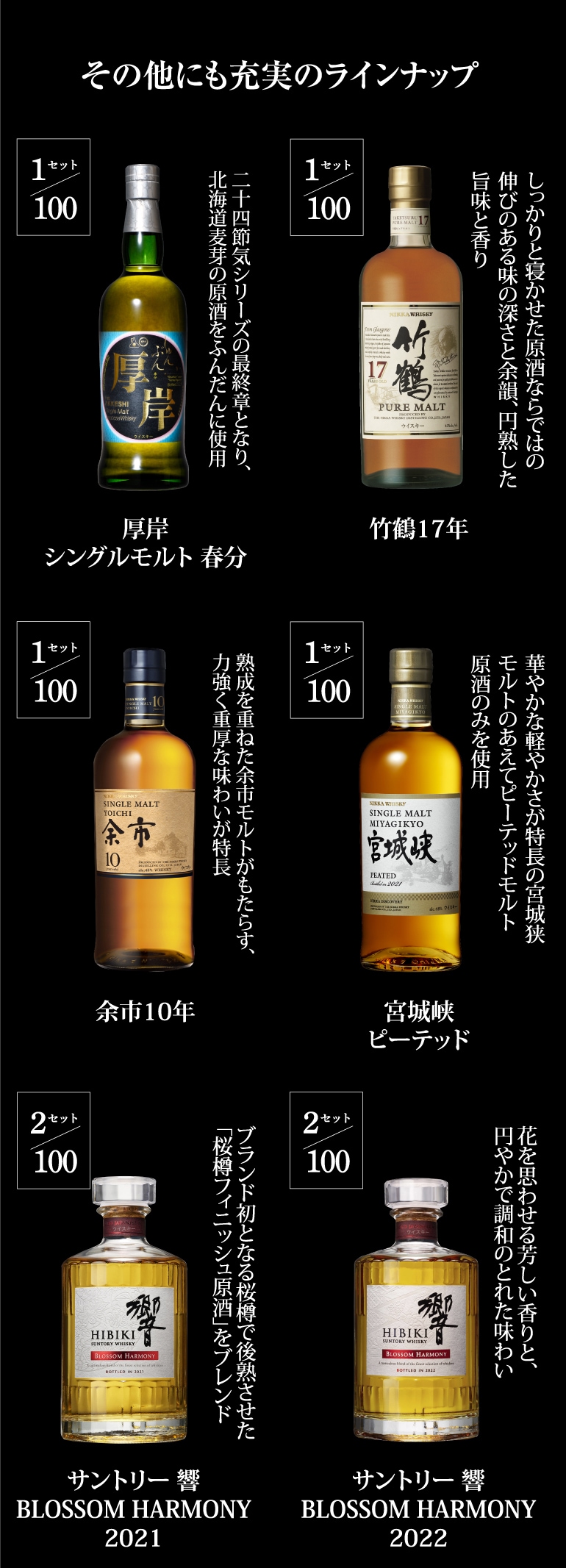 ウイスキー福袋