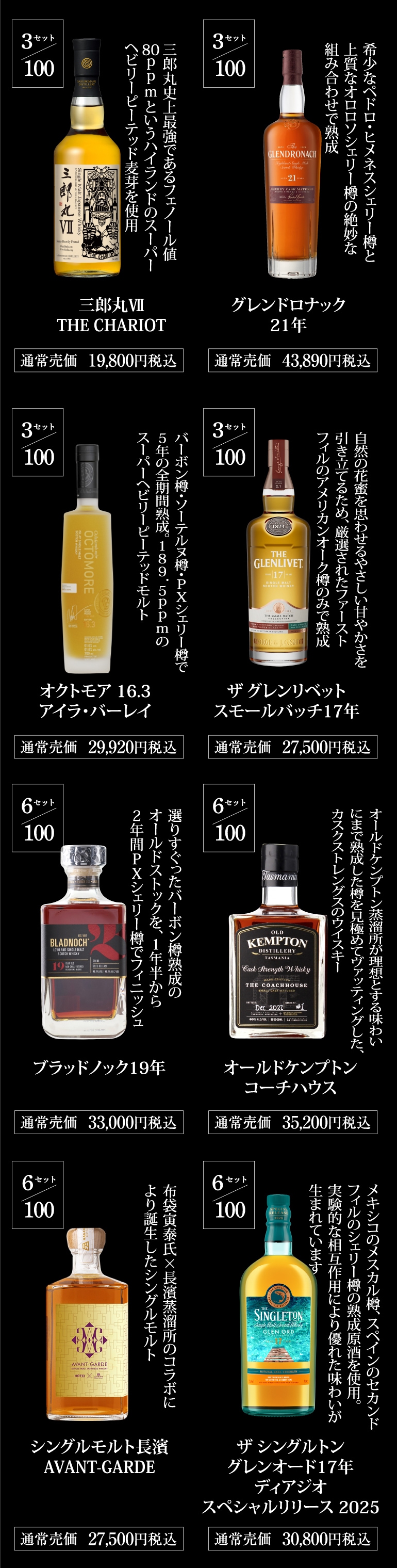 ウイスキー福袋