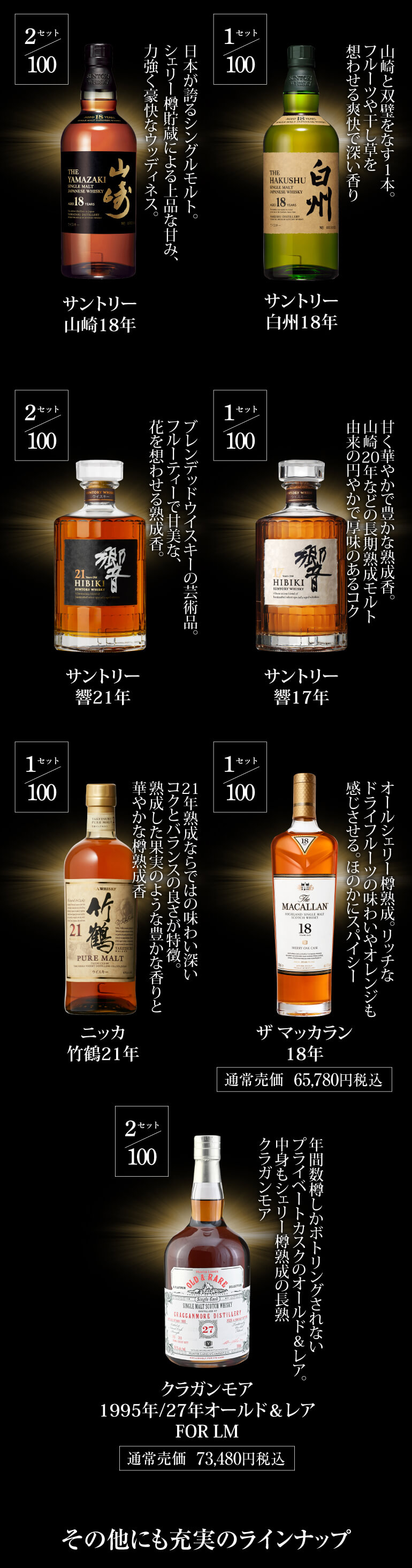ウイスキー3.3万円福袋