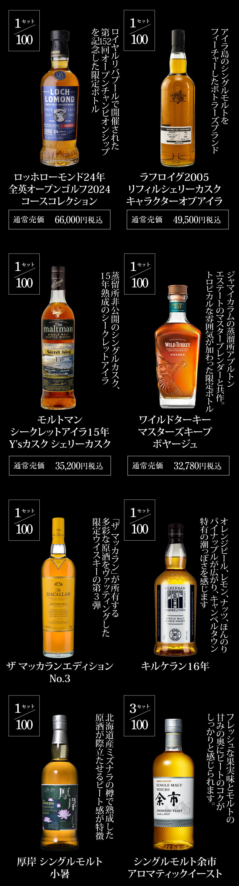 ウイスキー3.3万円福袋