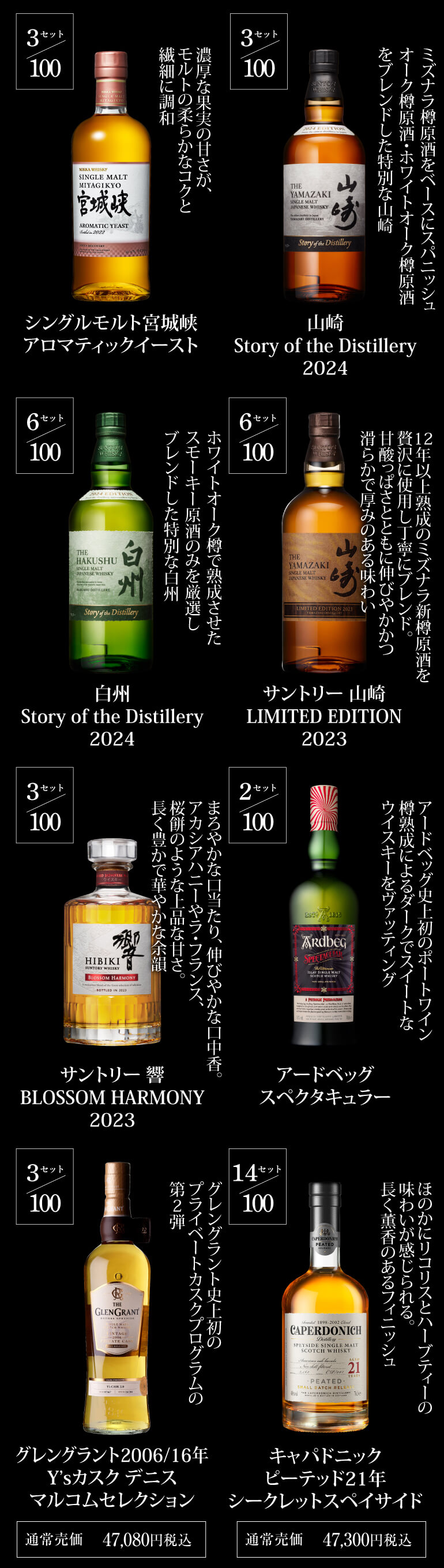 ウイスキー3.3万円福袋