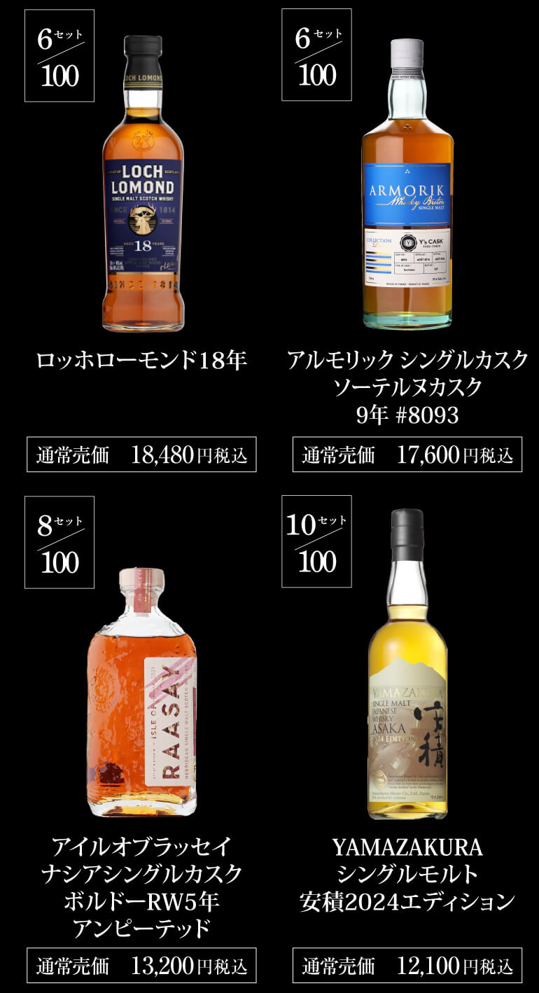 ウイスキー3.3万円福袋