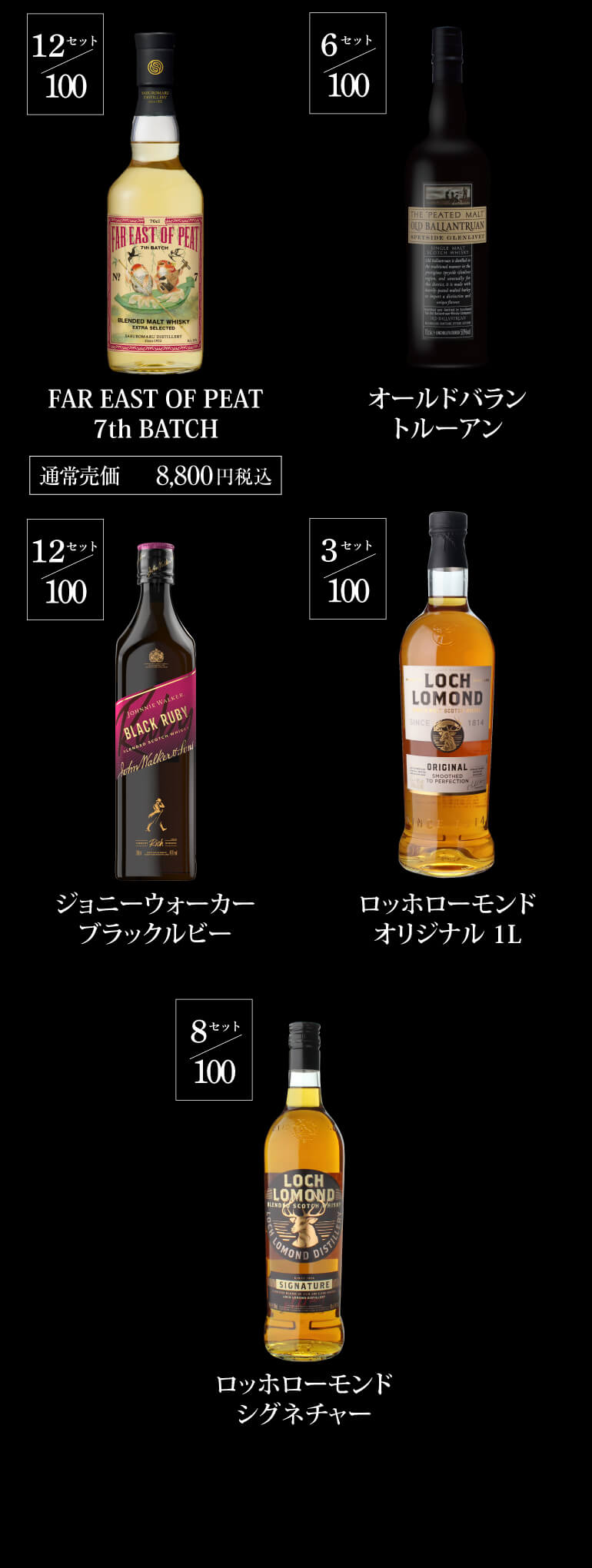 ウイスキー3.3万円福袋