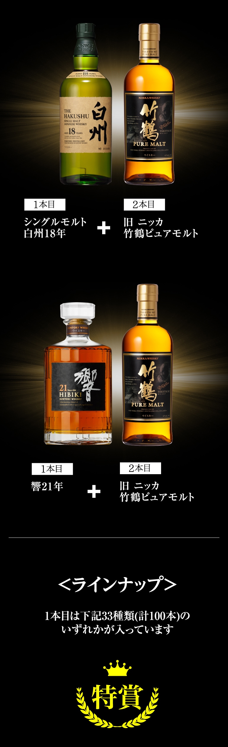 ウイスキー3万円福袋