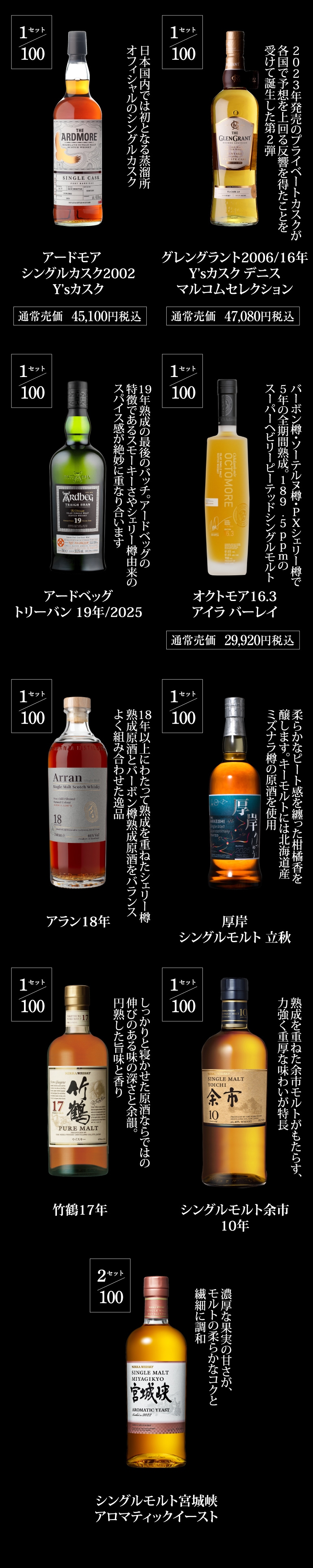 ウイスキー3万円福袋