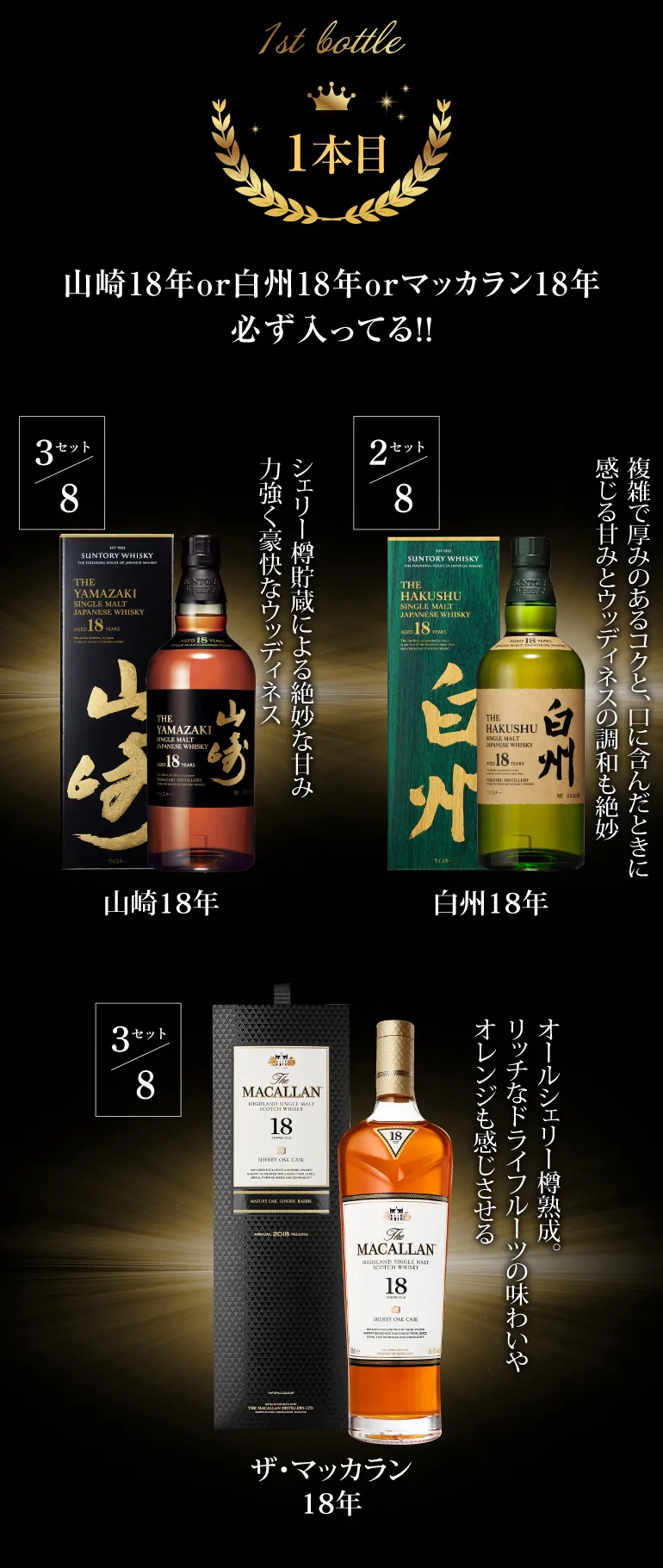 ウイスキー福袋36万円