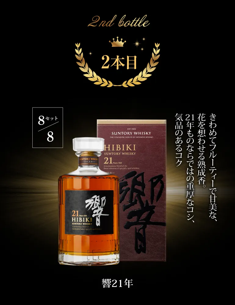 ウイスキー福袋36万円