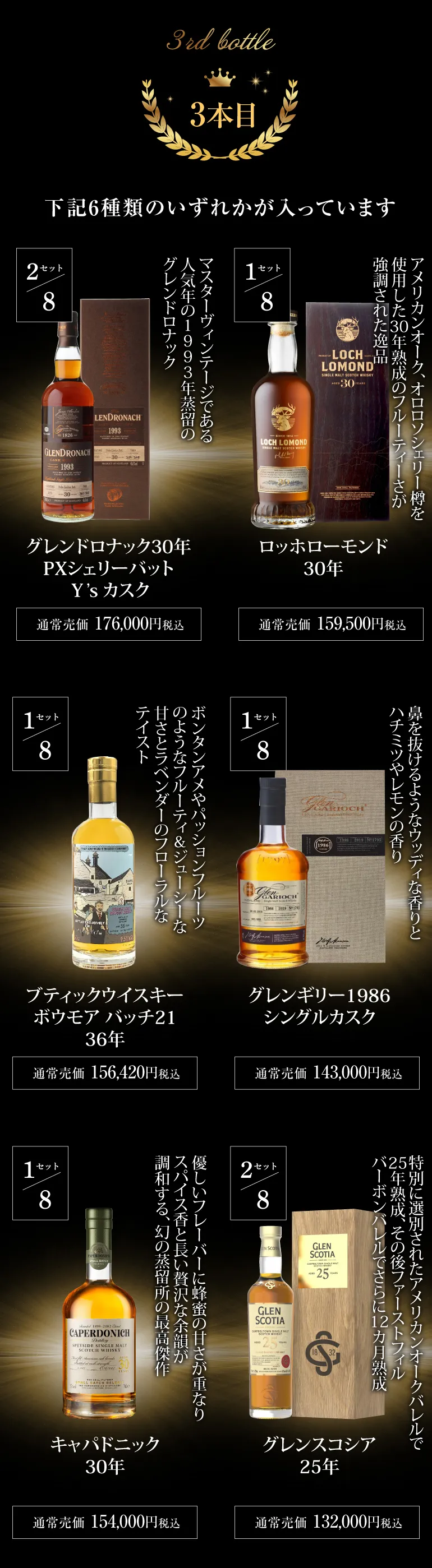 ウイスキー福袋36万円