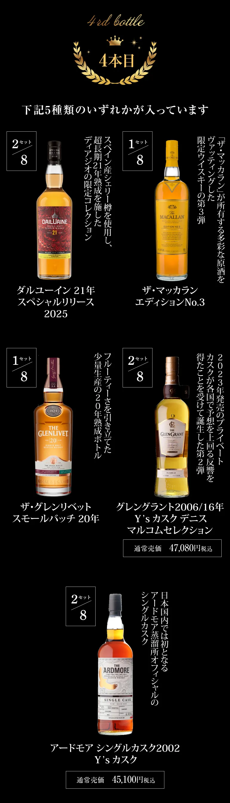 ウイスキー福袋36万円