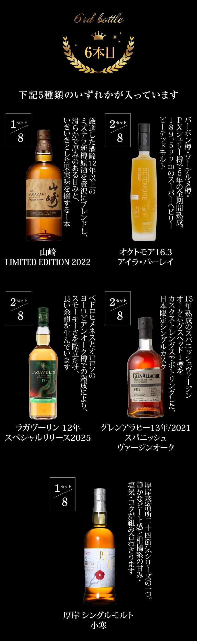 ウイスキー福袋36万円