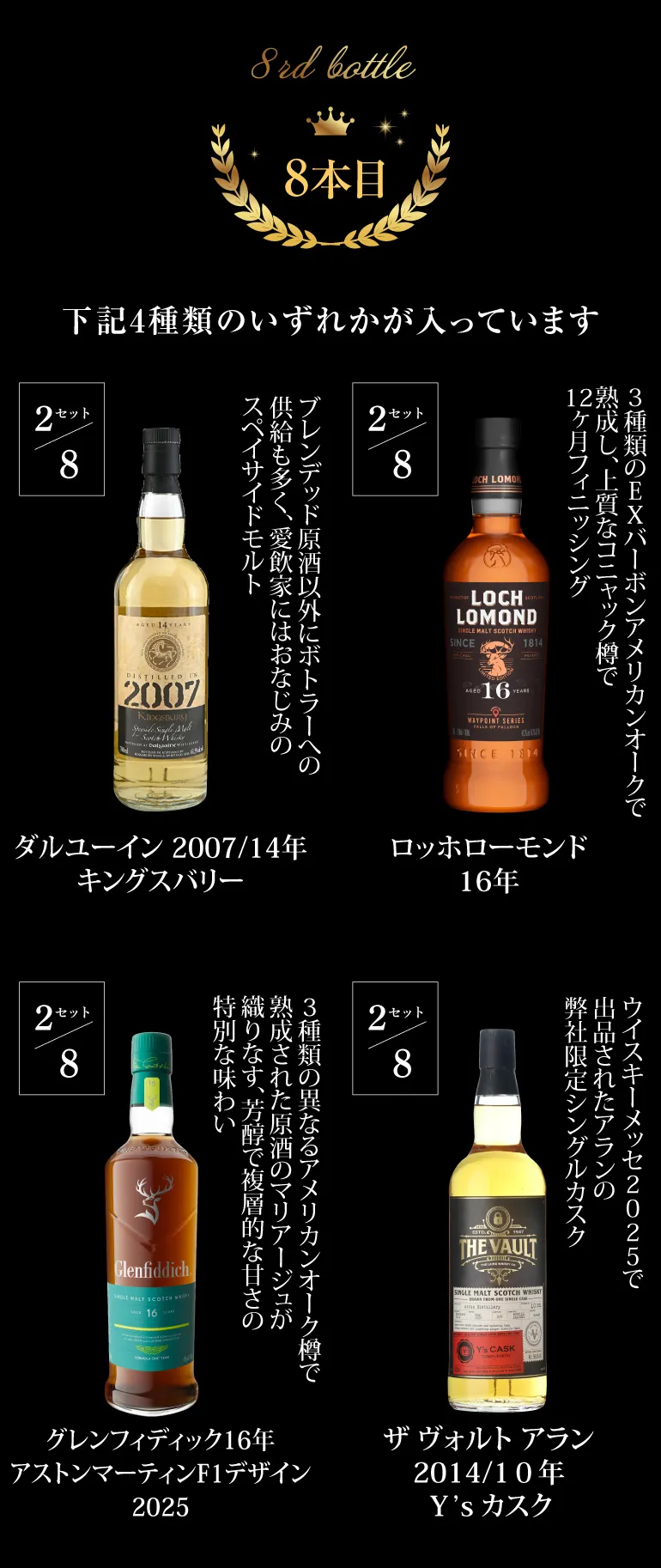 ウイスキー福袋36万円