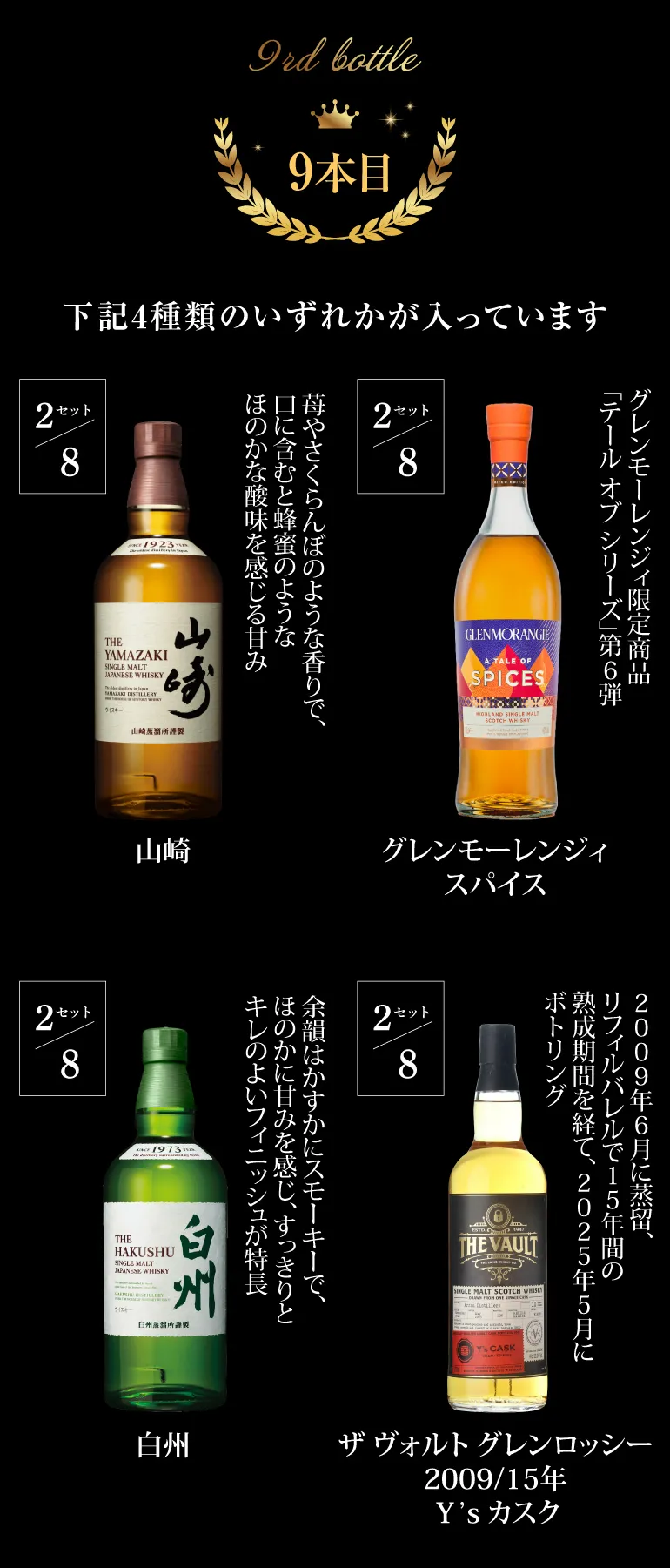 ウイスキー福袋36万円