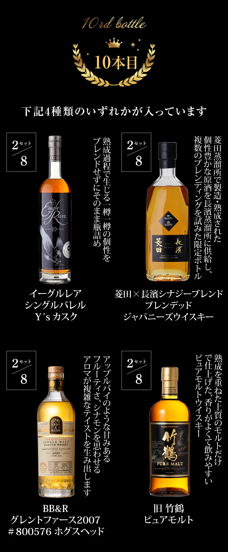 ウイスキー福袋36万円