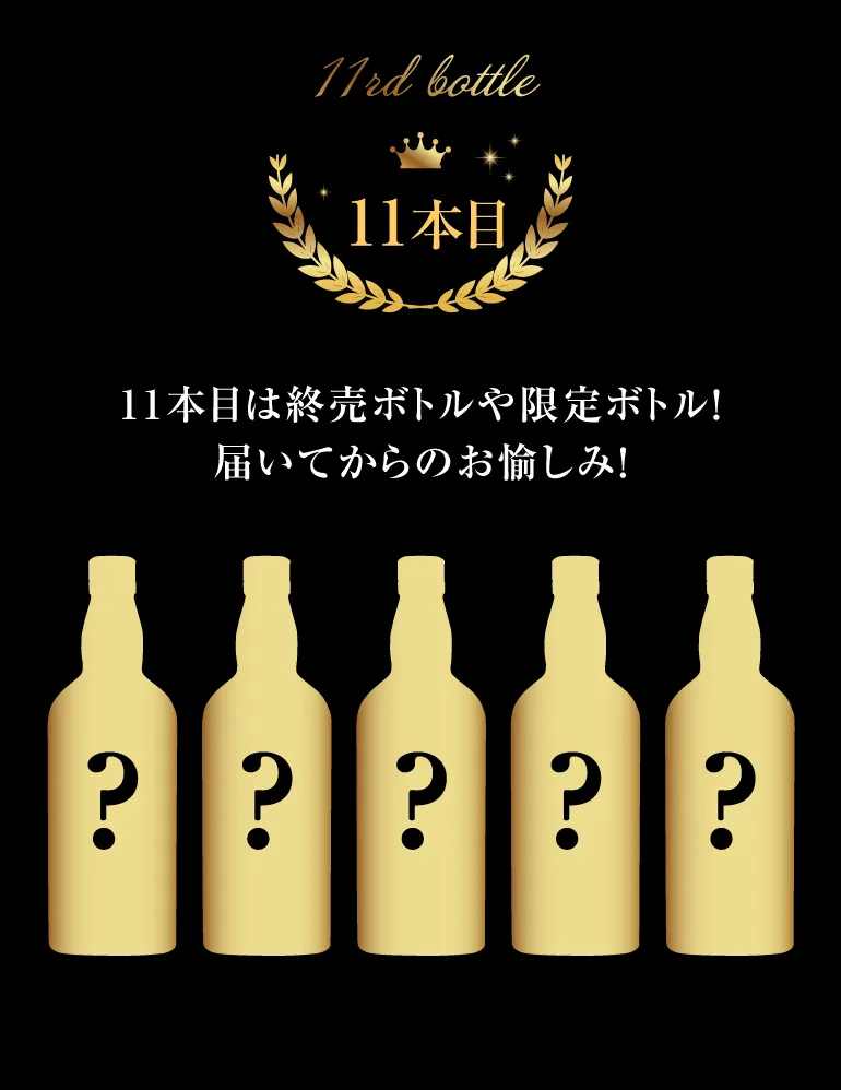 ウイスキー福袋36万円