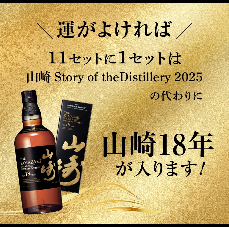 中身が見える11万福袋