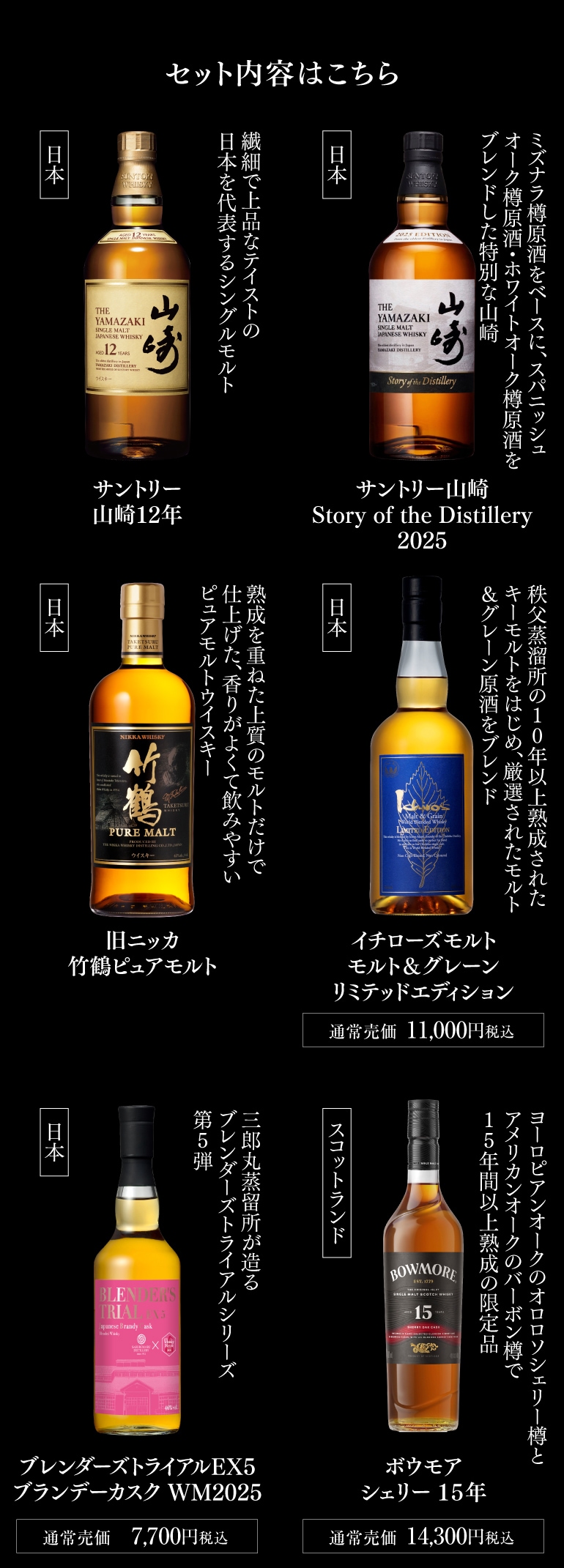 中身が見える11万福袋